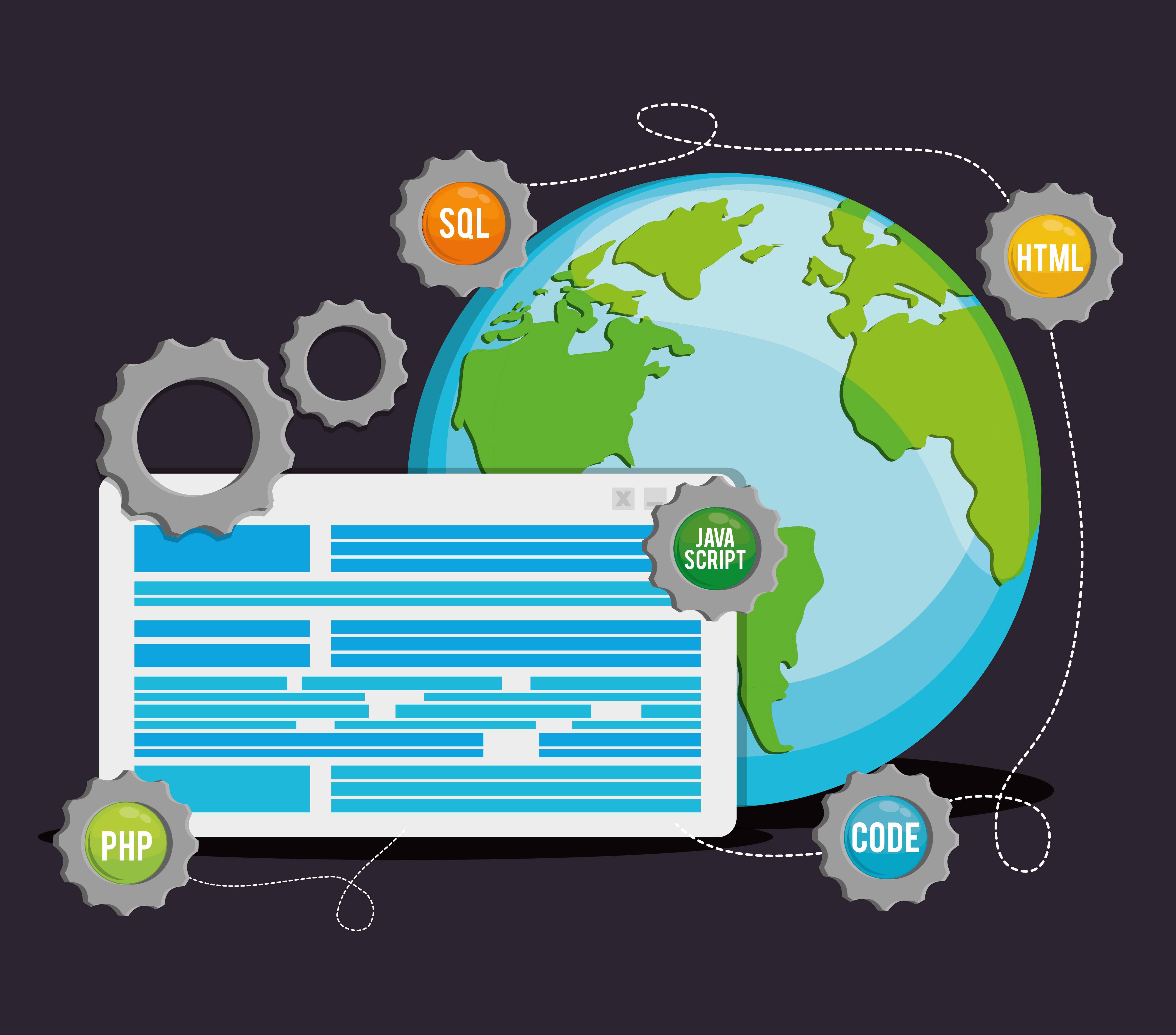 Области видимости: локальная, объемлющая и глобальная